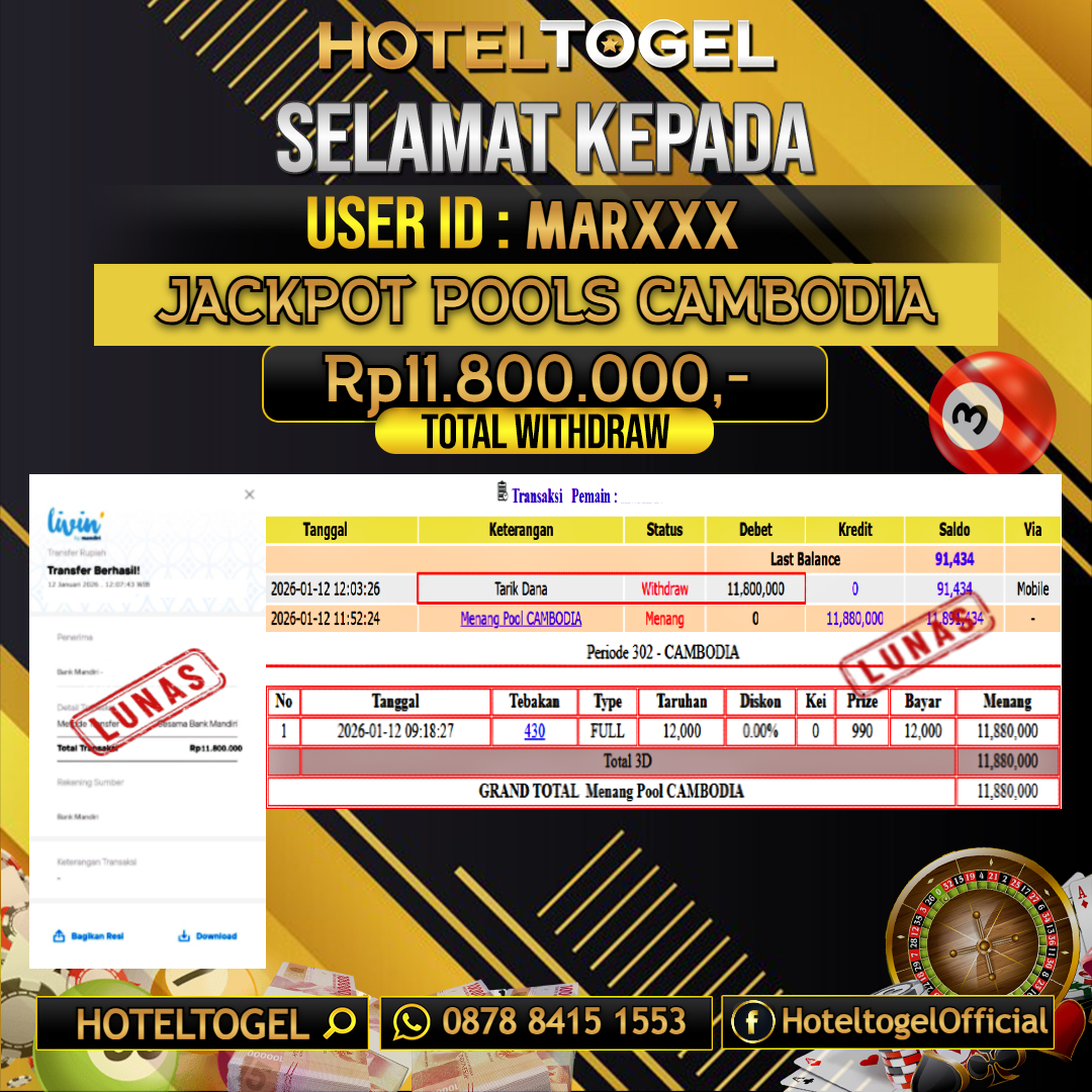 HOTELTOGEL JACKPOT TOGEL CAMBODIA Rp.11.800.000 - LUNAS USER ID : MAR****